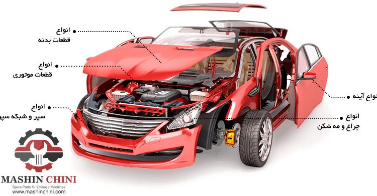 فروش آنلاین لوازم یدکی خودروهای چینی