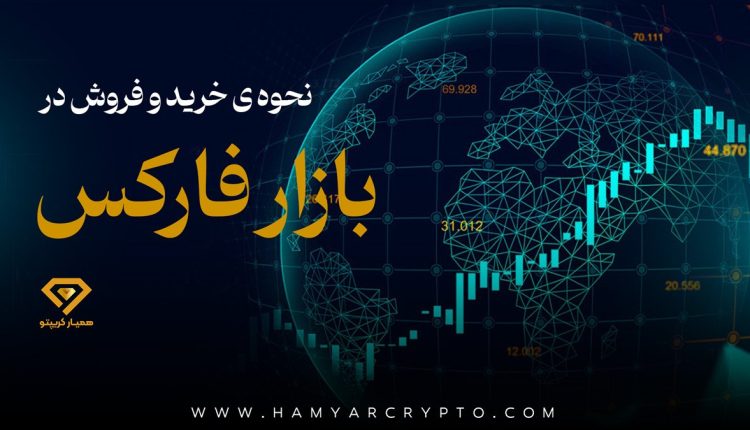آموزش خرید و فروش در بازار فارکس