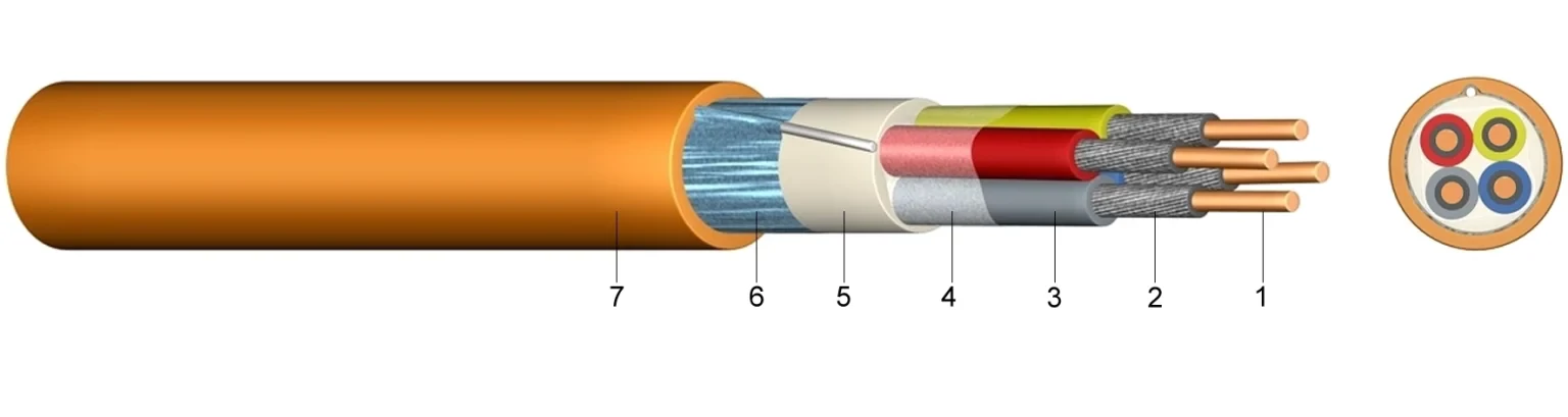 کابل های مقاوم در برابر آتش