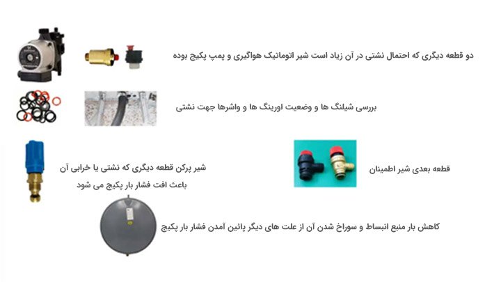 عوامل نشتی پکیج