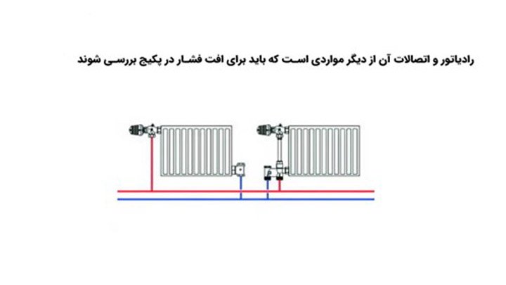نشتی در رادیاتور