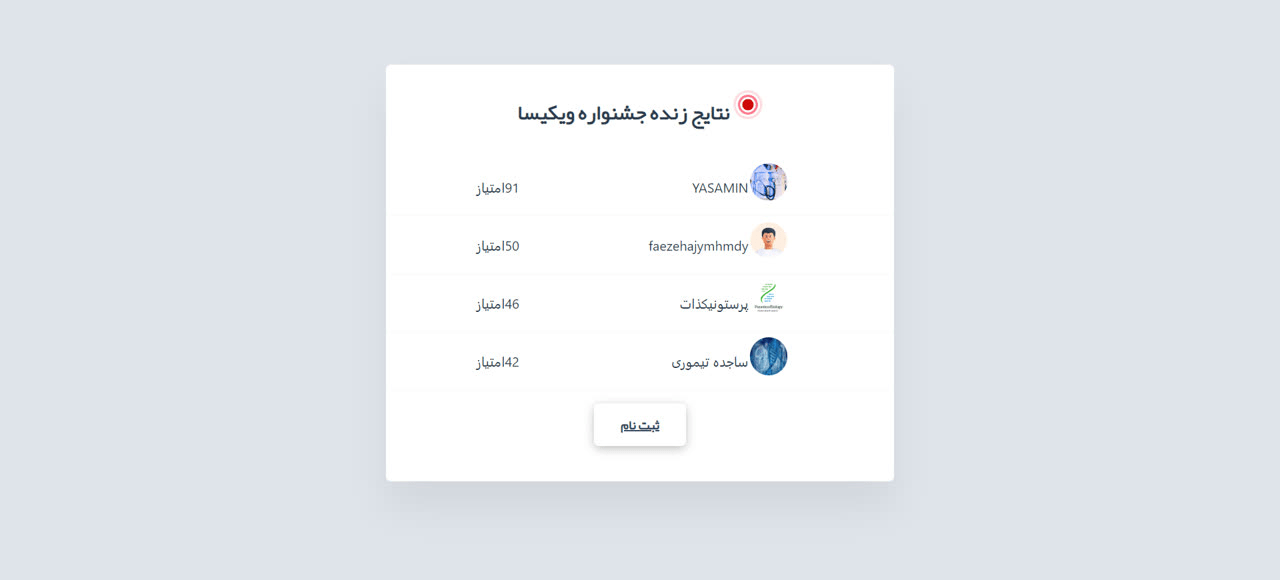 نتایج زنده جشنواره ویکیسا 1402