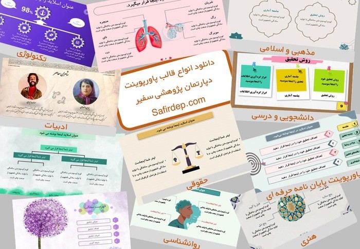 قالب آماده پاورپوینت