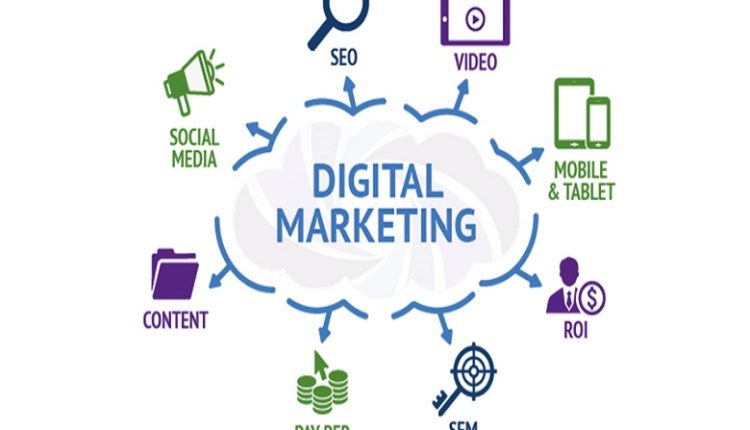 تصویری از انواع دیجیتال مارکتینگ