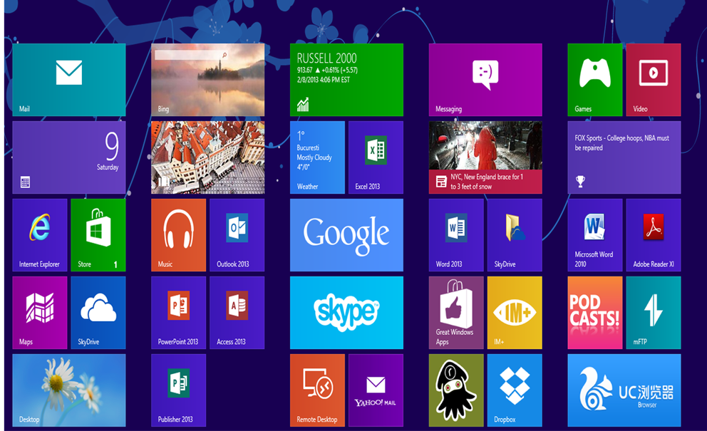 یادگیری کامپیوتر را از کجا شروع کنیم