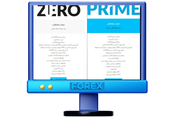 نحوه افتتاح حساب در بروکر ویندزور