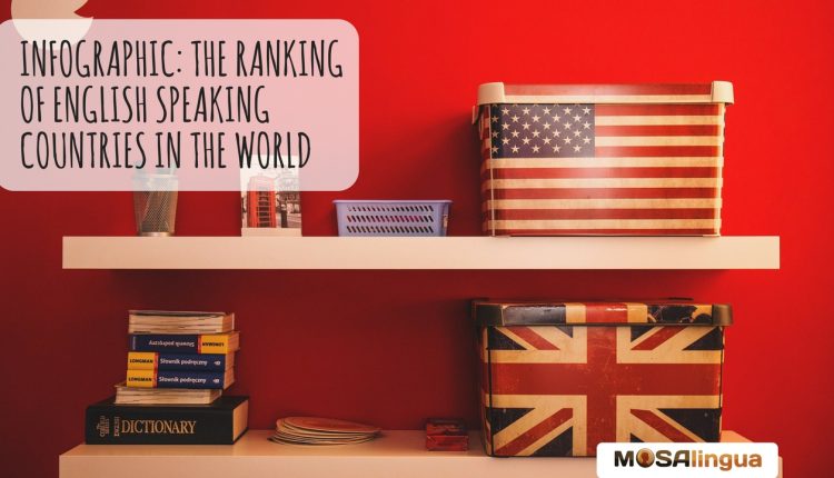 English Speakers in the World: The Best (and Worst!) Students