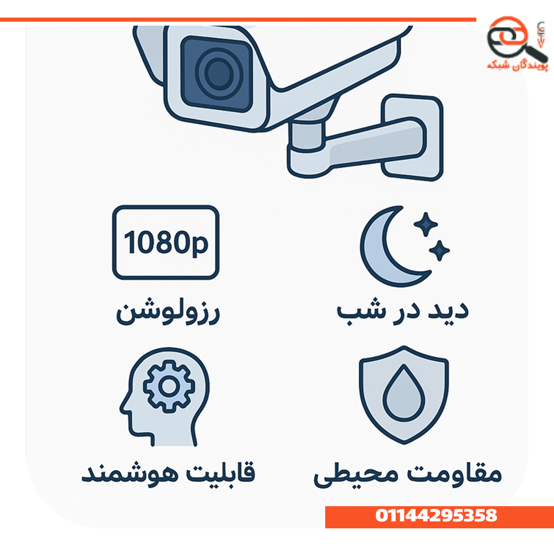 بهترین برند دوربین مداربسته